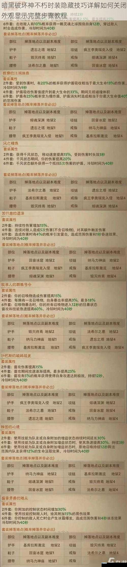 暗黑破坏神不朽时装隐藏技巧详解如何关闭外观显示完整步骤教程