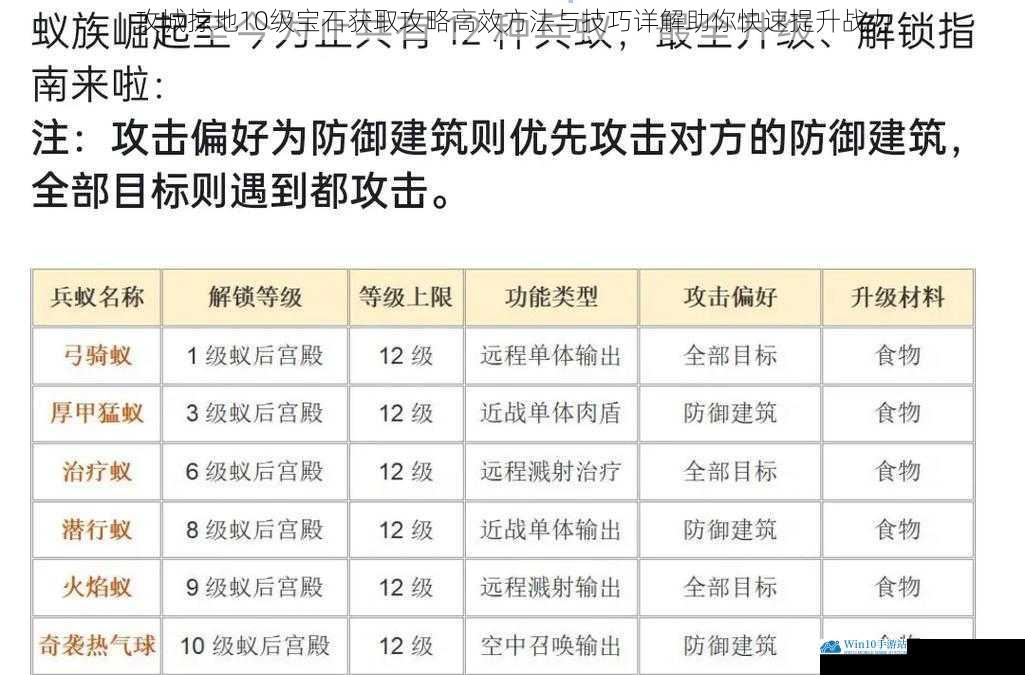 攻城掠地10级宝石获取攻略高效方法与技巧详解助你快速提升战力