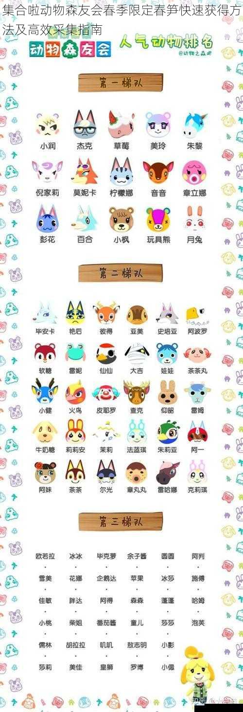 集合啦动物森友会春季限定春笋快速获得方法及高效采集指南