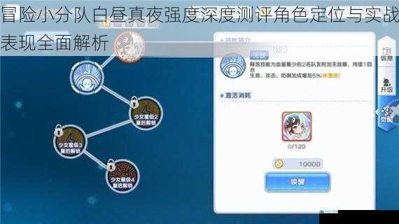 冒险小分队白昼真夜强度深度测评角色定位与实战表现全面解析