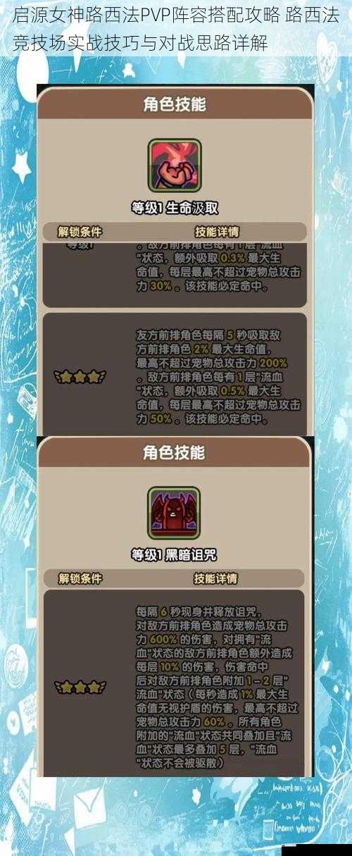 启源女神路西法PVP阵容搭配攻略 路西法竞技场实战技巧与对战思路详解