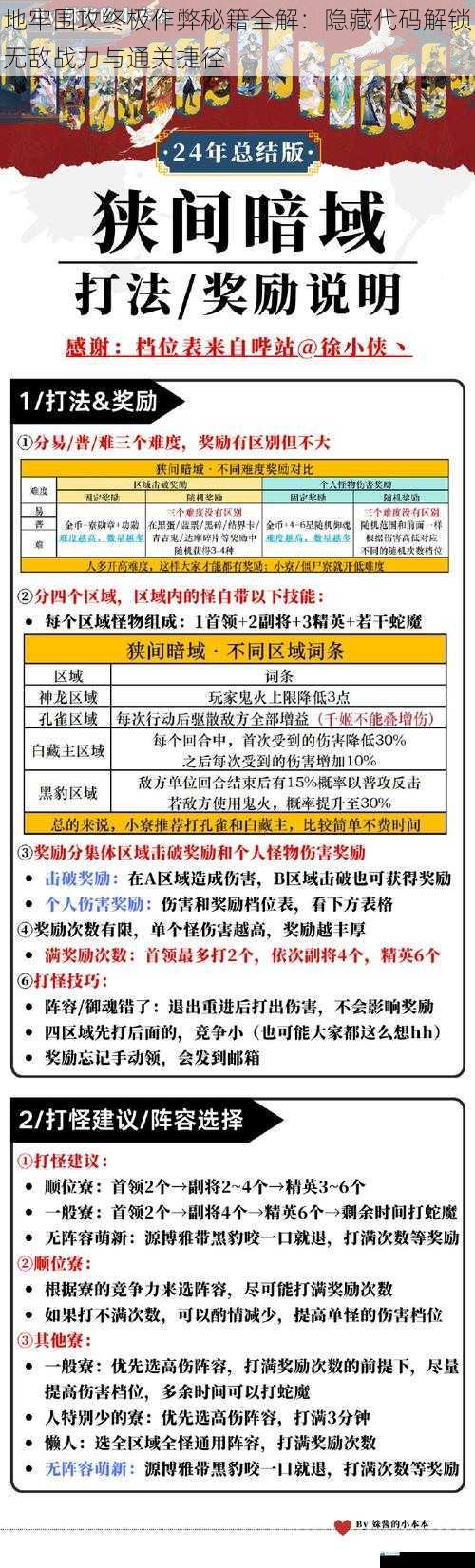 地牢围攻终极作弊秘籍全解:隐藏代码解锁无敌战力与通关捷径