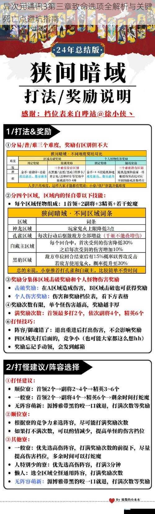 异次元通讯3第三章致命选项全解析与关键死亡点避坑指南