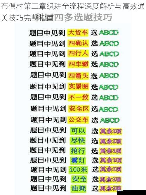 布偶村第二章织耕全流程深度解析与高效通关技巧完整指南