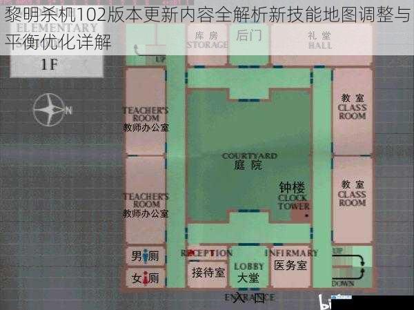 黎明杀机102版本更新内容全解析新技能地图调整与平衡优化详解