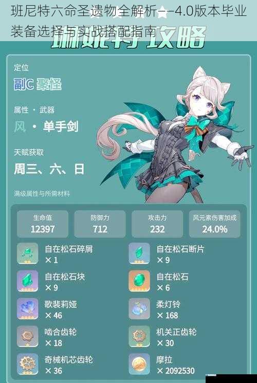 班尼特六命圣遗物全解析——4.0版本毕业装备选择与实战搭配指南