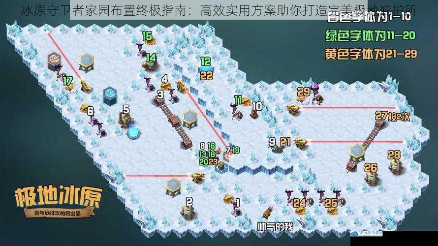 冰原守卫者家园布置终极指南:高效实用方案助你打造完美极地庇护所