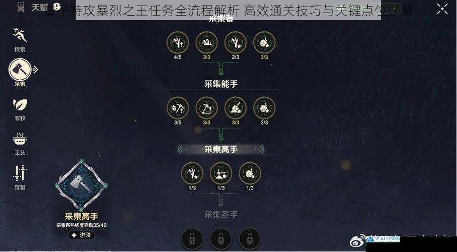 量子特攻暴烈之王任务全流程解析 高效通关技巧与关键点位详解