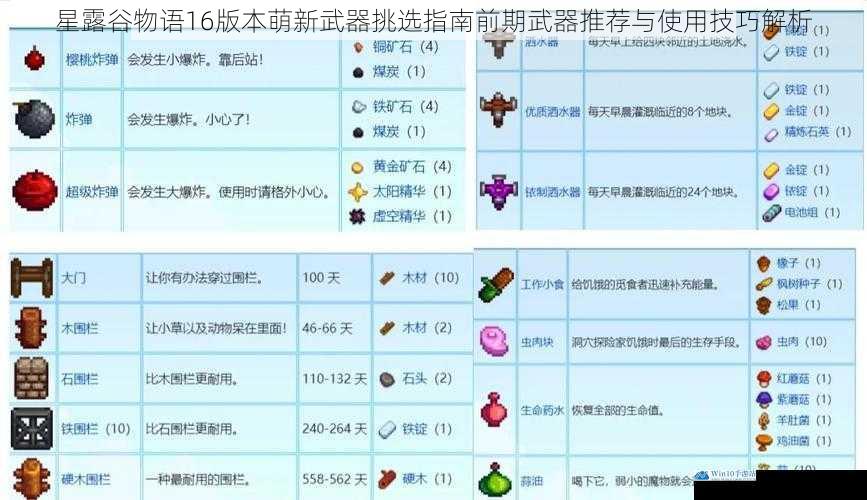 星露谷物语16版本萌新武器挑选指南前期武器推荐与使用技巧解析