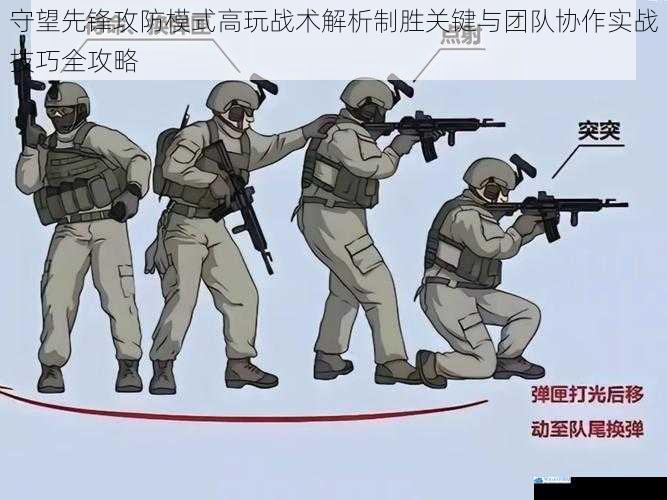 守望先锋攻防模式高玩战术解析制胜关键与团队协作实战技巧全攻略