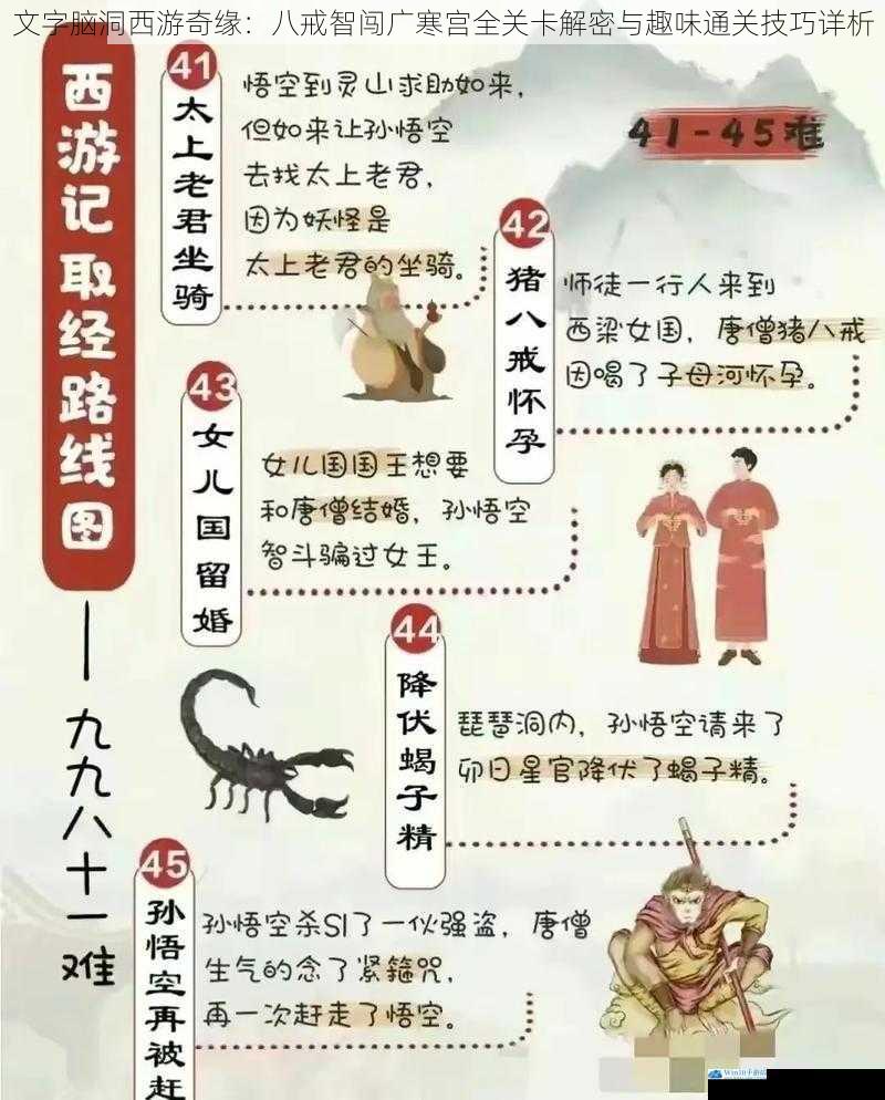 文字脑洞西游奇缘：八戒智闯广寒宫全关卡解密与趣味通关技巧详析