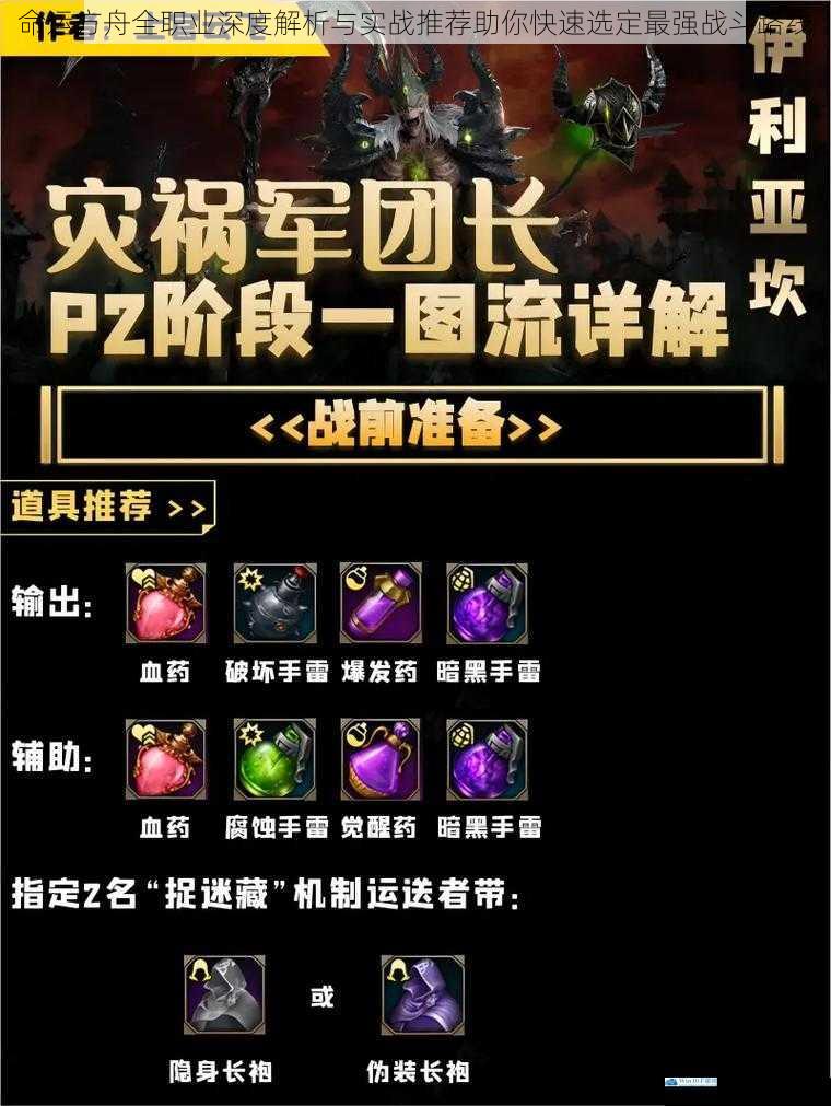 命运方舟全职业深度解析与实战推荐助你快速选定最强战斗路线