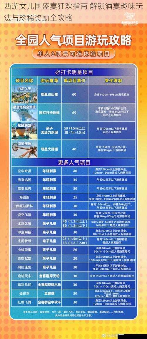 西游女儿国盛宴狂欢指南 解锁酒宴趣味玩法与珍稀奖励全攻略