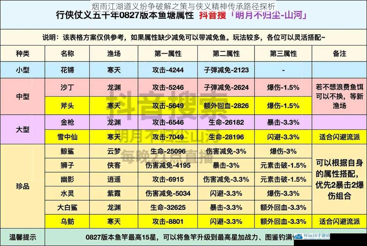烟雨江湖道义纷争破解之策与侠义精神传承路径探析