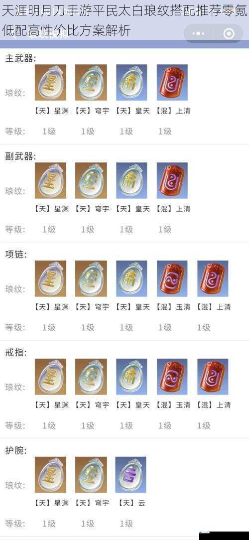 天涯明月刀手游平民太白琅纹搭配推荐零氪低配高性价比方案解析