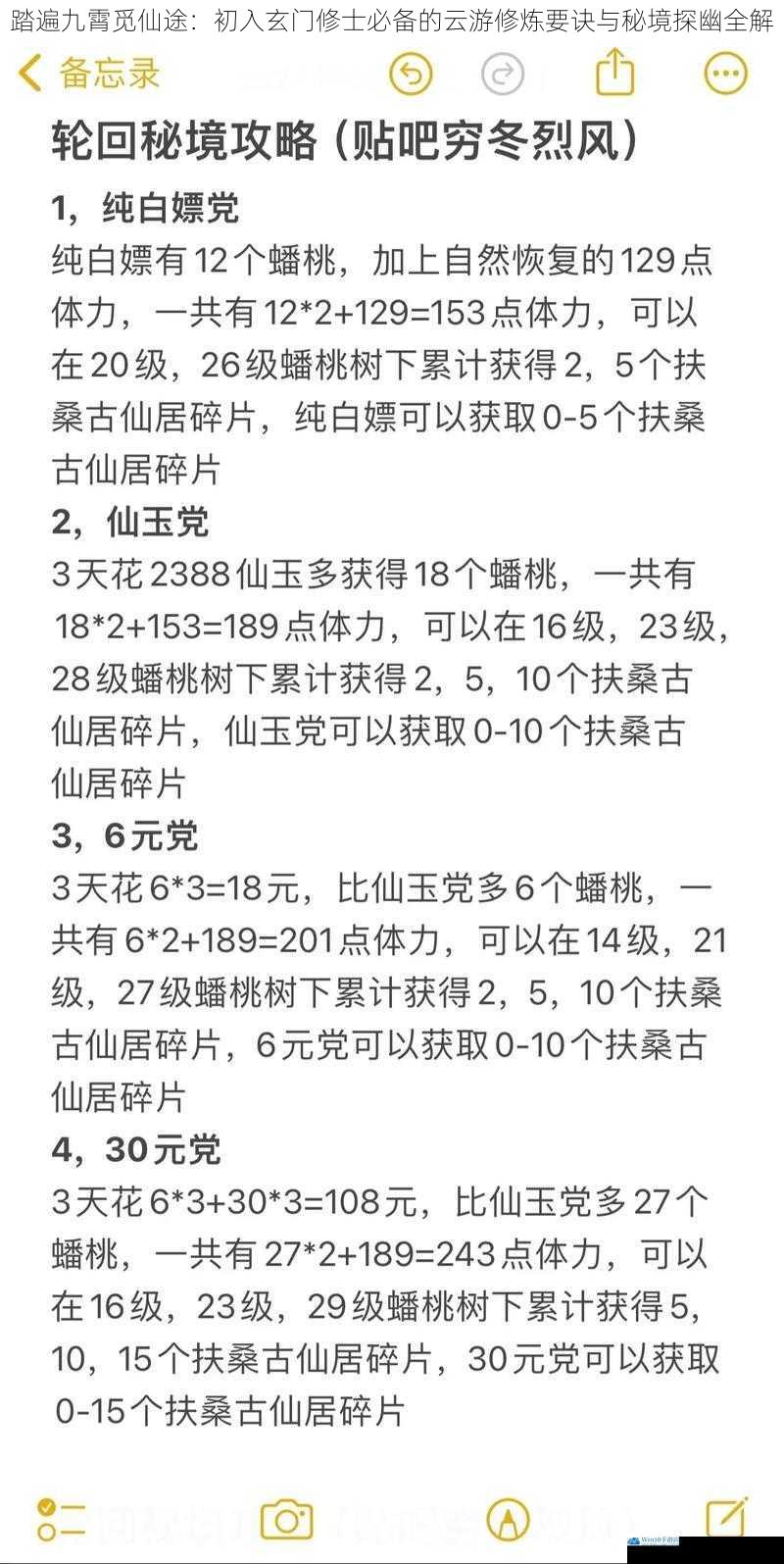 踏遍九霄觅仙途:初入玄门修士必备的云游修炼要诀与秘境探幽全解