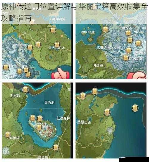 原神传送门位置详解与华丽宝箱高效收集全攻略指南