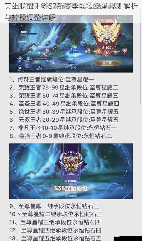英雄联盟手游S7新赛季段位继承规则解析与掉段调整详解