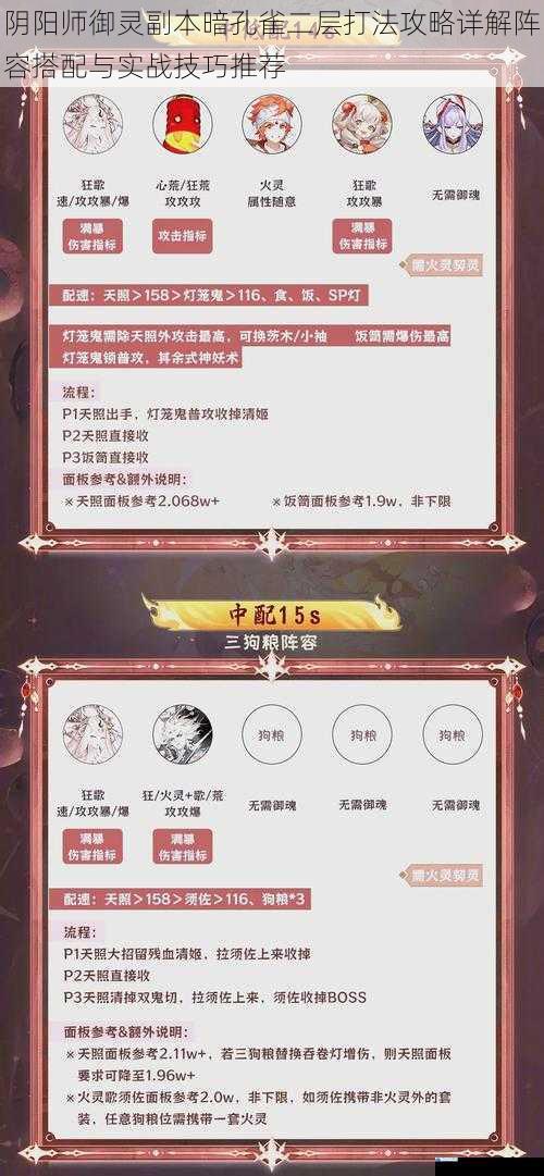 阴阳师御灵副本暗孔雀二层打法攻略详解阵容搭配与实战技巧推荐