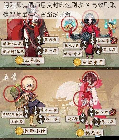 阴阳师傀儡师悬赏封印速刷攻略 高效刷取傀儡师最佳位置路线详解