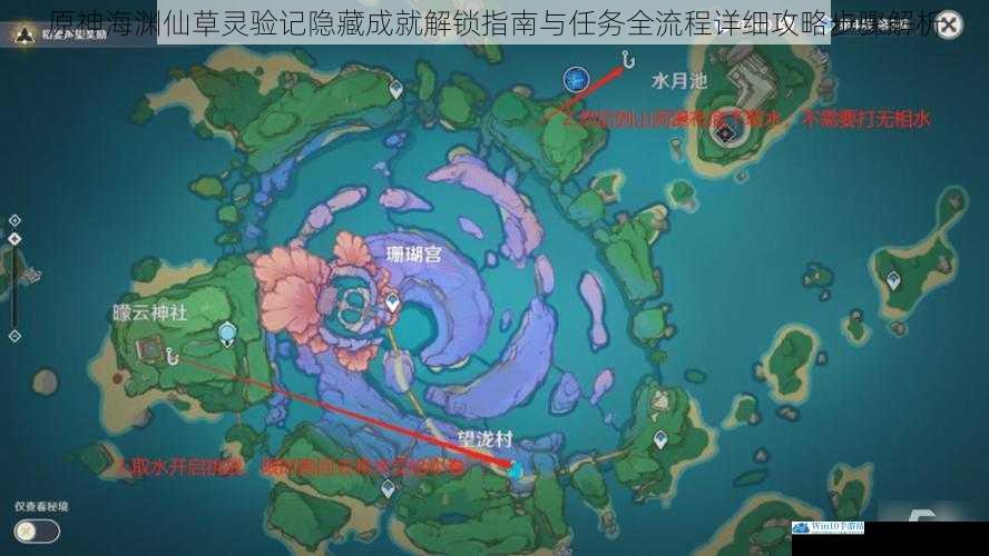 原神海渊仙草灵验记隐藏成就解锁指南与任务全流程详细攻略步骤解析