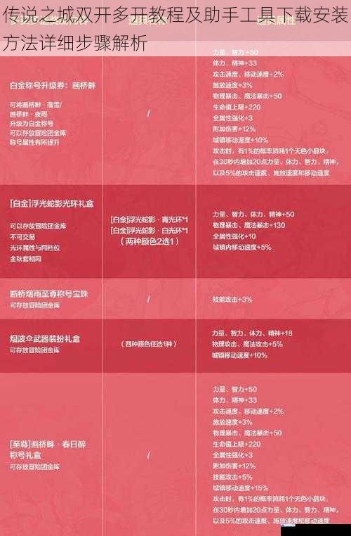 传说之城双开多开教程及助手工具下载安装方法详细步骤解析