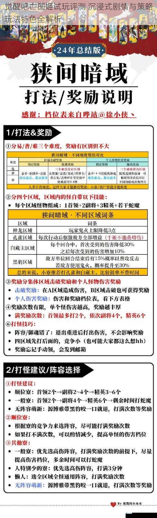 觉醒吧亡国姬试玩评测 沉浸式剧情与策略玩法特色全解析