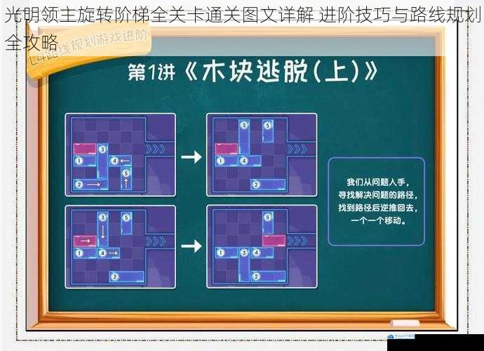 光明领主旋转阶梯全关卡通关图文详解 进阶技巧与路线规划全攻略