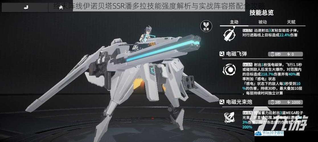 终末阵线伊诺贝塔SSR潘多拉技能强度解析与实战阵容搭配全攻略