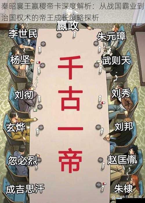 秦昭襄王嬴稷帝卡深度解析：从战国霸业到治国权术的帝王成长策略探析