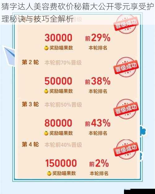 猜字达人美容费砍价秘籍大公开零元享受护理秘诀与技巧全解析