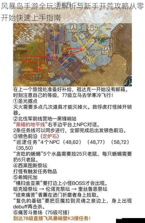 风暴岛手游全玩法解析与新手开荒攻略从零开始快速上手指南