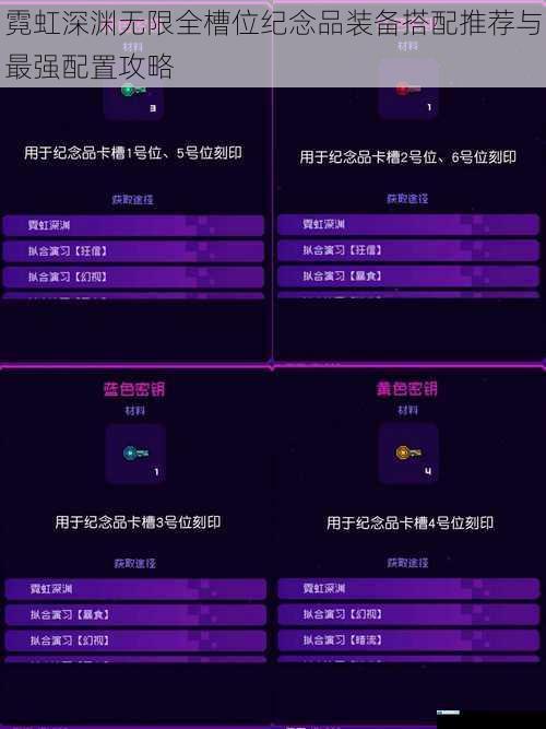 霓虹深渊无限全槽位纪念品装备搭配推荐与最强配置攻略