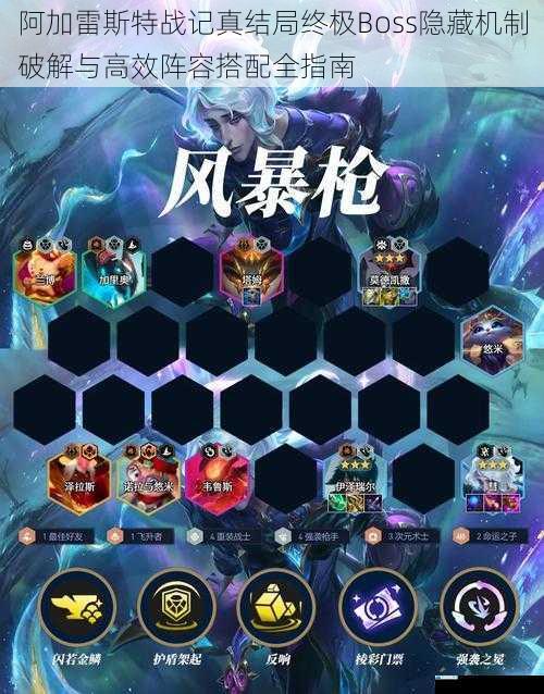 阿加雷斯特战记真结局终极Boss隐藏机制破解与高效阵容搭配全指南