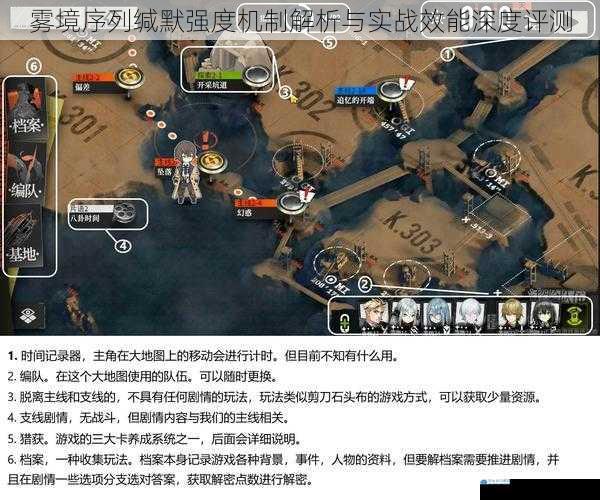 雾境序列缄默强度机制解析与实战效能深度评测