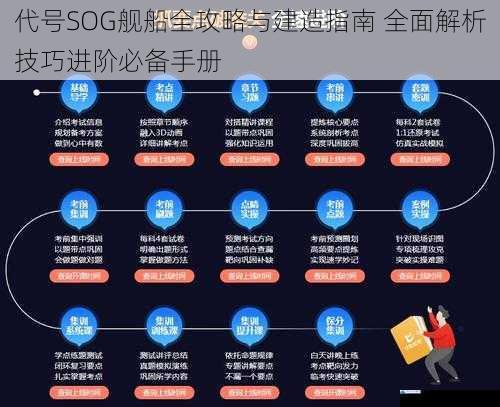 代号SOG舰船全攻略与建造指南 全面解析技巧进阶必备手册