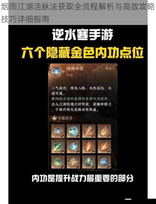 烟雨江湖活脉法获取全流程解析与高效攻略技巧详细指南