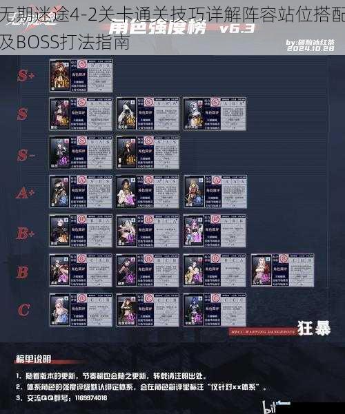 无期迷途4-2关卡通关技巧详解阵容站位搭配及BOSS打法指南