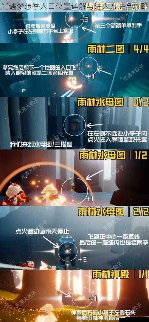 光遇梦想季入口位置详解与进入方法全攻略