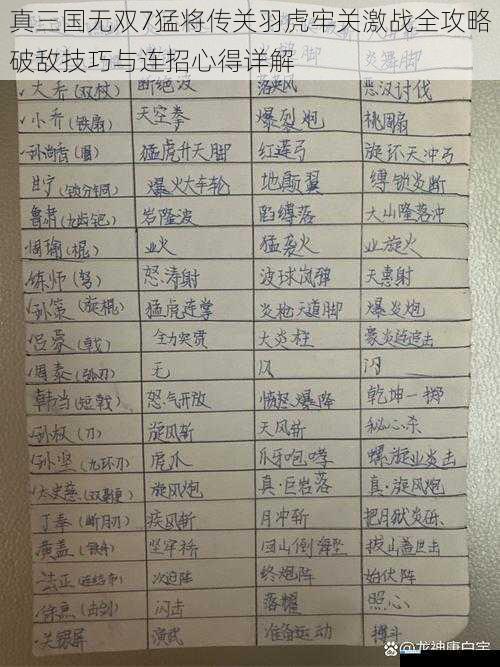 真三国无双7猛将传关羽虎牢关激战全攻略破敌技巧与连招心得详解