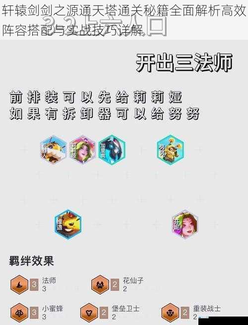 轩辕剑剑之源通天塔通关秘籍全面解析高效阵容搭配与实战技巧详解