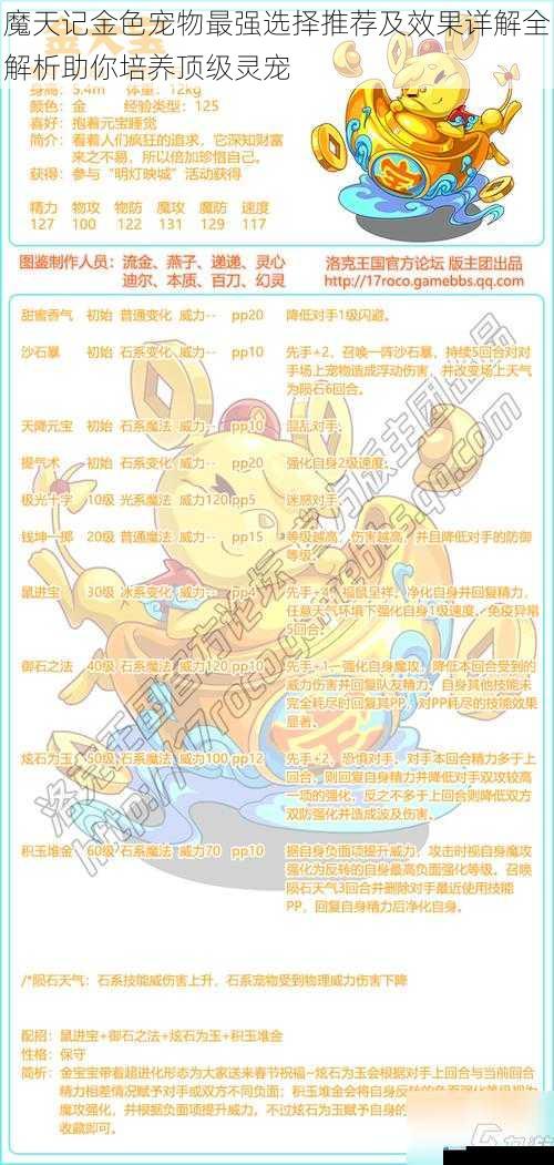 魔天记金色宠物最强选择推荐及效果详解全解析助你培养顶级灵宠
